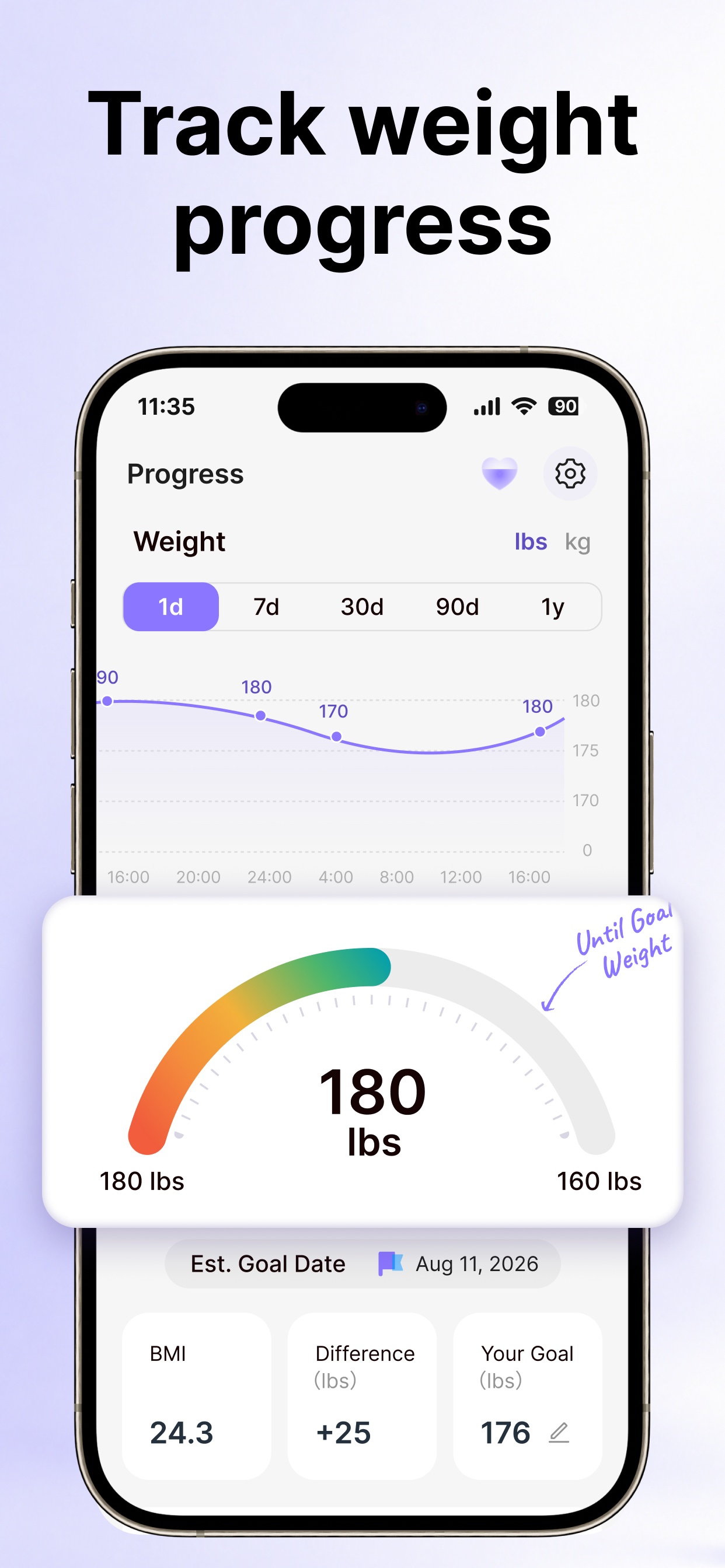 Glow Body weight progress tracking